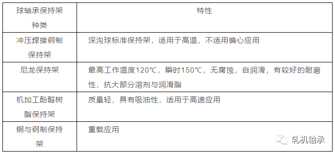 機(jī)械設(shè)計(jì)基礎(chǔ) 球軸承的分類、選型與潤滑油脂加工解析